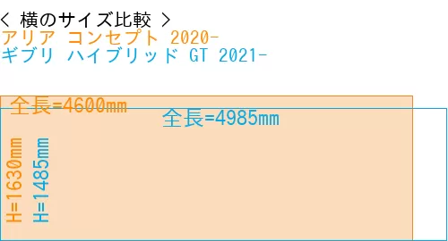 #アリア コンセプト 2020- + ギブリ ハイブリッド GT 2021-